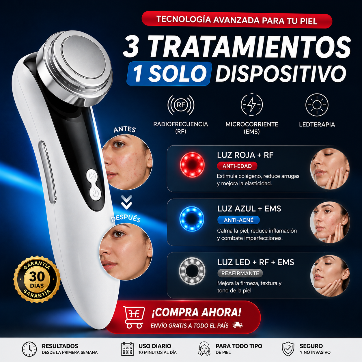 Kevianna UltraLift Pro™ | Dispositivo Facial de Radiofrecuencia, EMS y LED